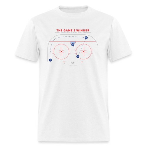 Game Five Winner - Men's T-Shirt
