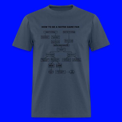 How To Be A Notre Dame Fan - Men's T-Shirt