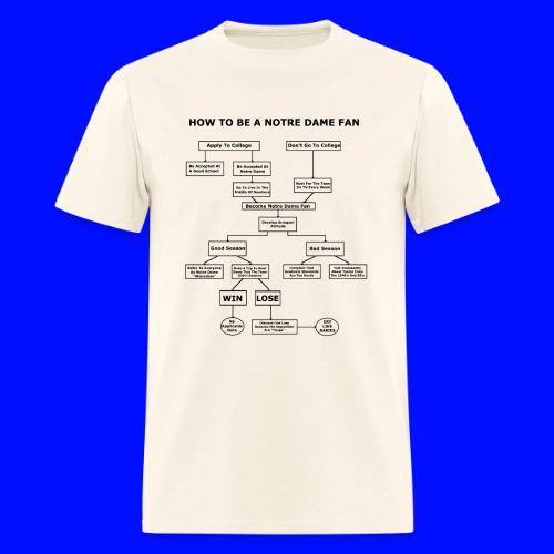 How To Be A Notre Dame Fan - Men's T-Shirt