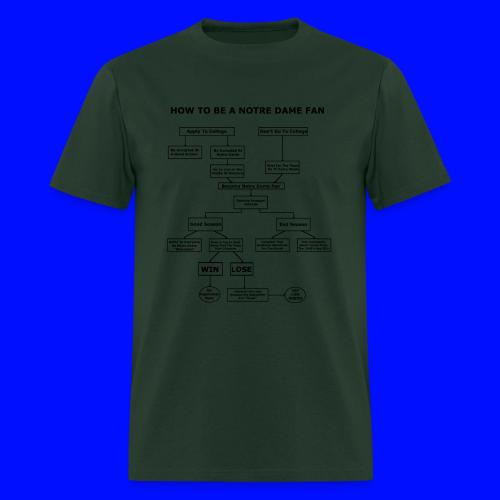 How To Be A Notre Dame Fan - Men's T-Shirt