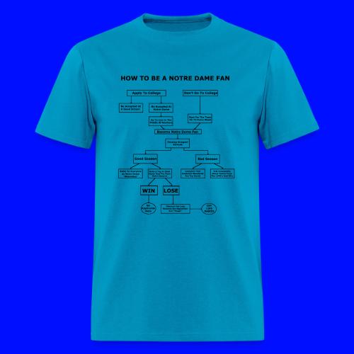 How To Be A Notre Dame Fan - Men's T-Shirt