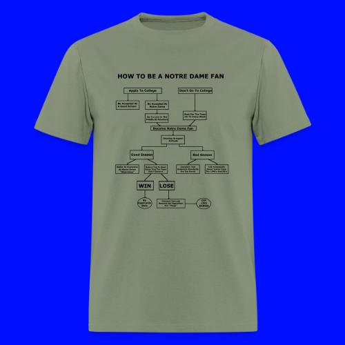 How To Be A Notre Dame Fan - Men's T-Shirt