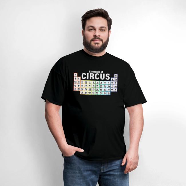 Periodic Table of Circus