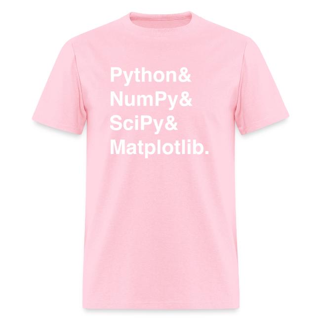 Helvetica: Python & NumPy & SciPy & Matplotlib.