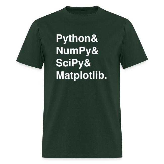 Helvetica: Python & NumPy & SciPy & Matplotlib.