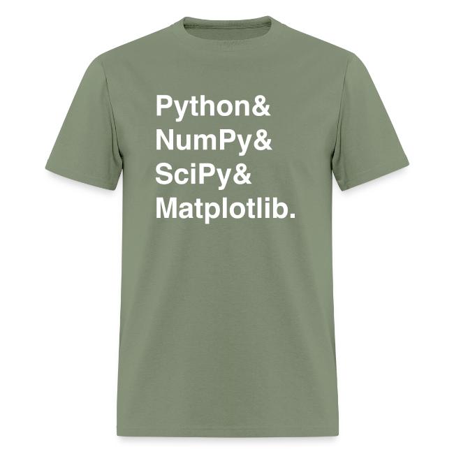 Helvetica: Python & NumPy & SciPy & Matplotlib.