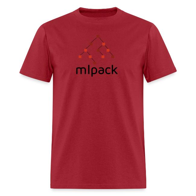 mlpack