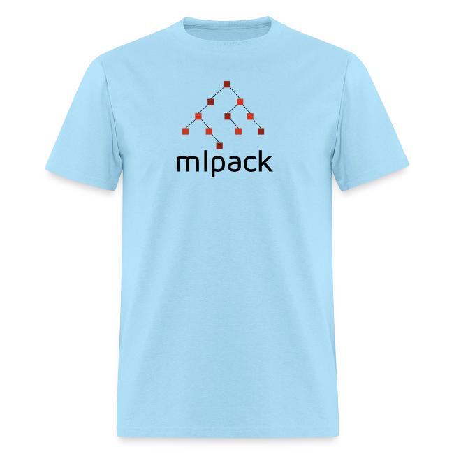 mlpack
