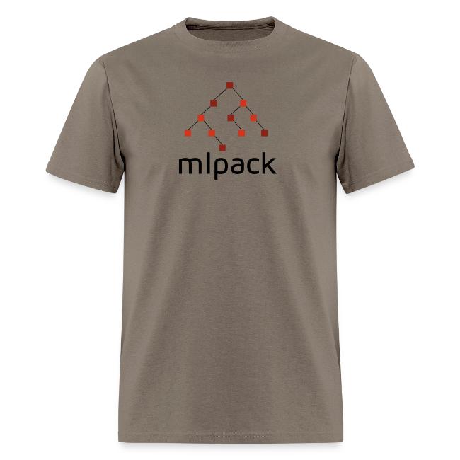 mlpack