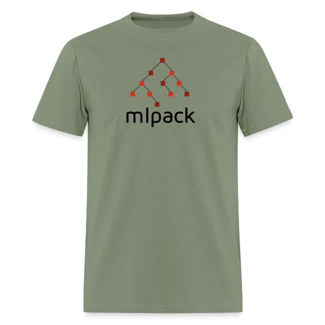 mlpack