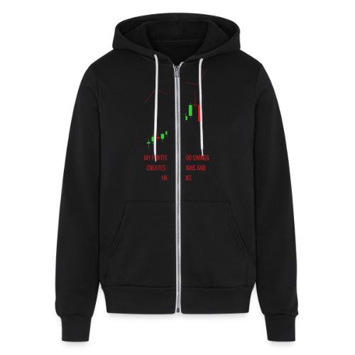 Technical Analysis Trading T-Shirt| Sarcastic - Unisex Full Zip Hoodie