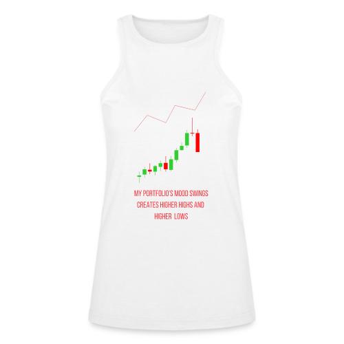 Technical Analysis Trading T-Shirt| Sarcastic - American Apparel Women’s Racerneck Tank