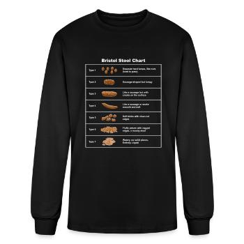 Bristol Stool Chart / Scale - Men's Long Sleeve T-Shirt - black - Front