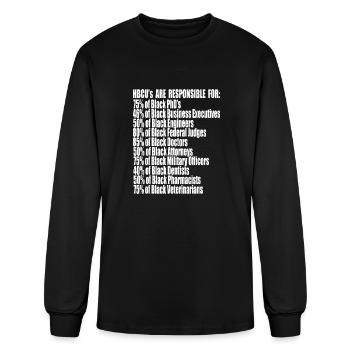 HBCU Pride, HBCU Successhbcu judgehbcu militaryhbc - Men's Long Sleeve T-Shirt - black - Front