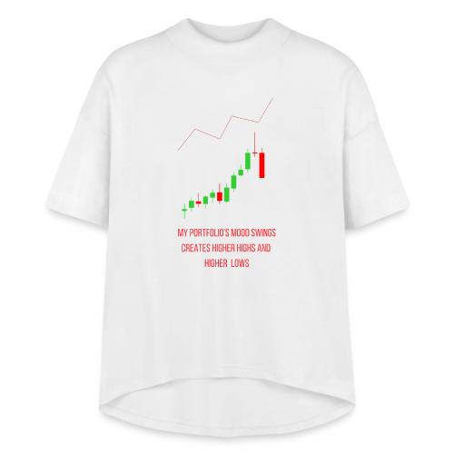 Technical Analysis Trading T-Shirt| Sarcastic - Women's Hi-Lo Tee