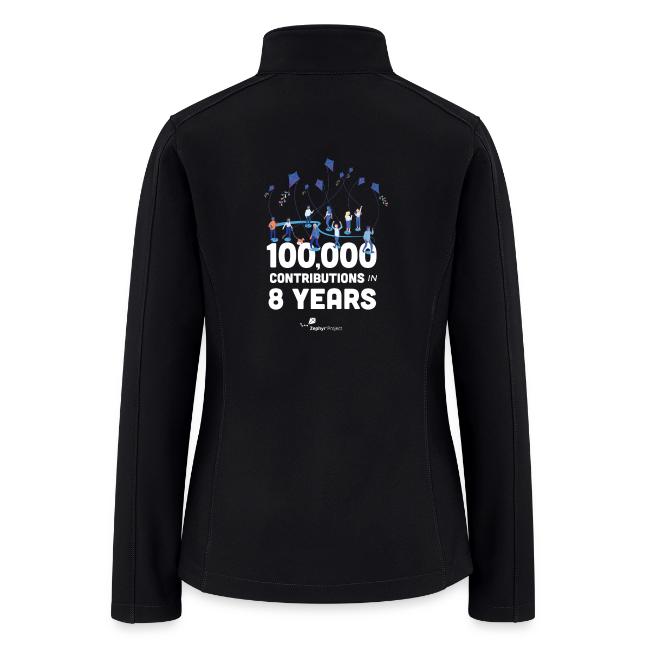 Zephyr 100,000 Contributions