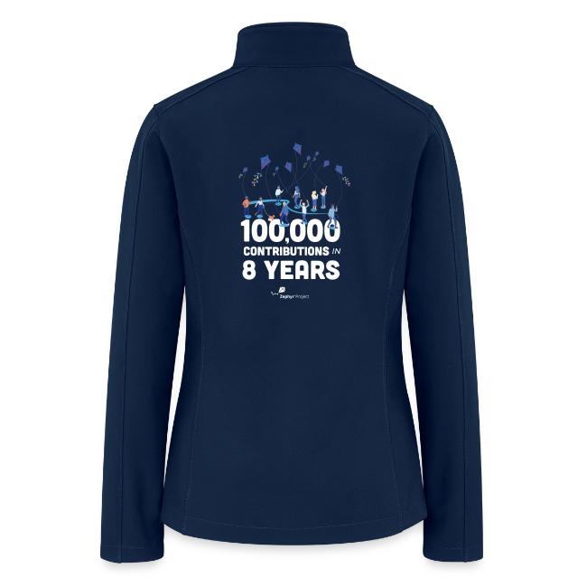 Zephyr 100,000 Contributions