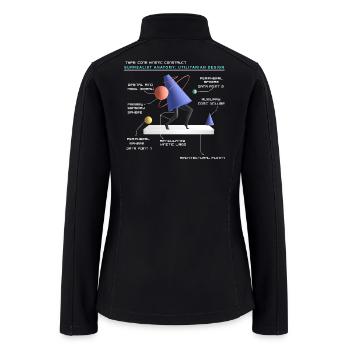 Retro Futuristic Cone Kinetic Construct T-shirt - Women’s Soft Shell Jacket - black - Back