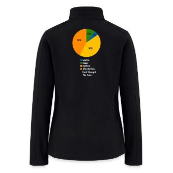 Hunting Heartbeat Retro Pulse Hunter - Women’s Soft Shell Jacket - black - Back