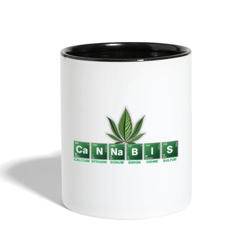 420 - Contrast Coffee Mug