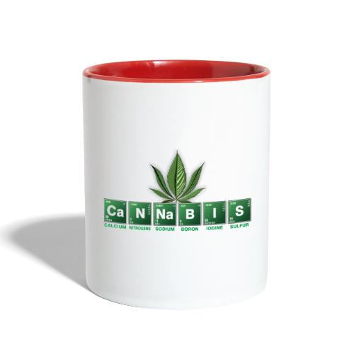 420 - Contrast Coffee Mug