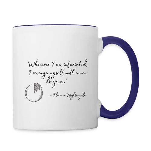 Revenge with a Diagram - Contrast Coffee Mug