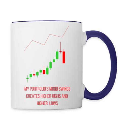 Technical Analysis Trading T-Shirt| Sarcastic - Contrast Coffee Mug
