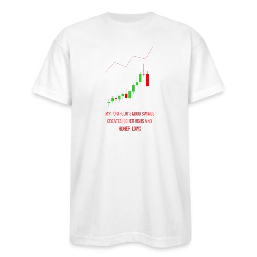 Technical Analysis Trading T-Shirt| Sarcastic - Bayside Unisex Heavyweight USA Made T-Shirt