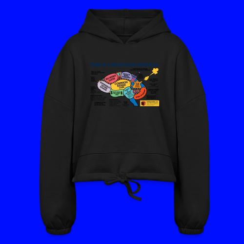 Brain of a Conservative Republican - Women’s Cropped Hoodie