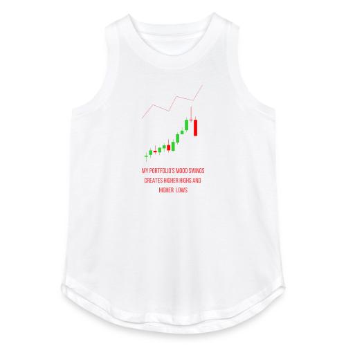 Technical Analysis Trading T-Shirt| Sarcastic - Women's Relaxed Tank Top