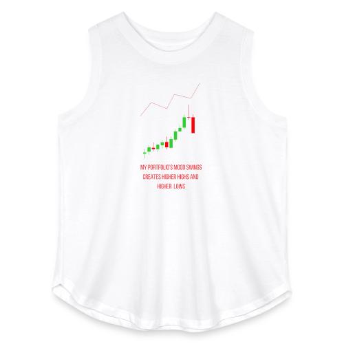 Technical Analysis Trading T-Shirt| Sarcastic - Women's Curvy Relaxed Tank Top