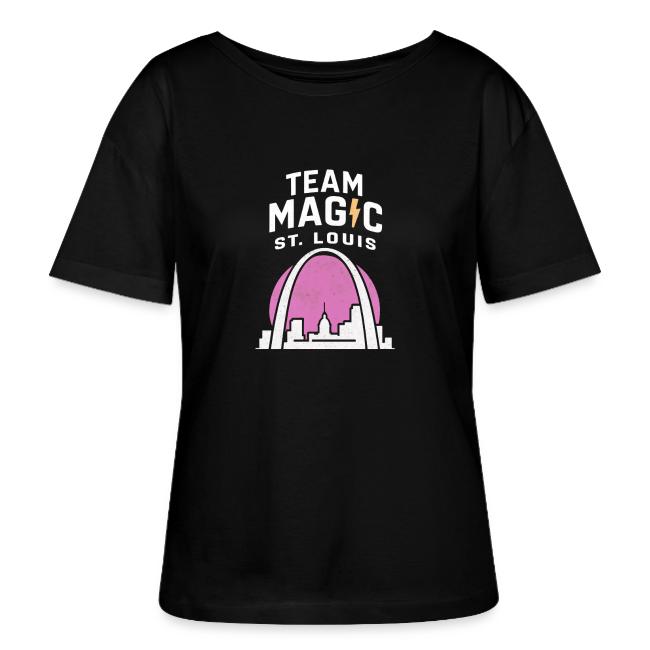 MAGIC st louis