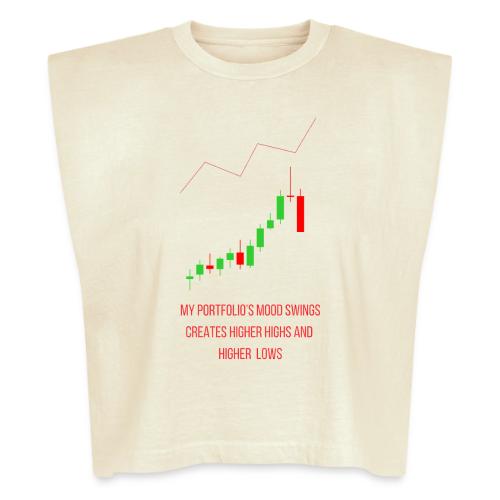 Technical Analysis Trading T-Shirt| Sarcastic - Washed Women´s Muscle Tank Top