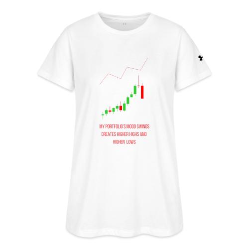 Technical Analysis Trading T-Shirt| Sarcastic - Under Armour Women's Athletic 2.0 T-Shirt