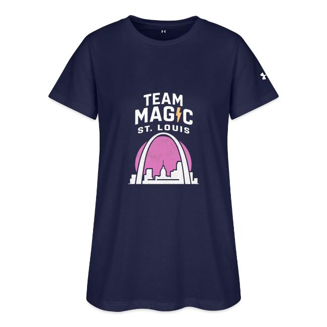 MAGIC st louis