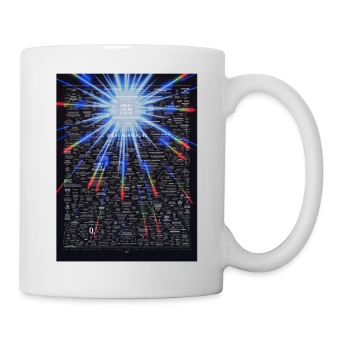 The Great Awakening - Coffee/Tea Mug