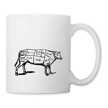 Cuts of Beef - Coffee/Tea Mug - white - Right