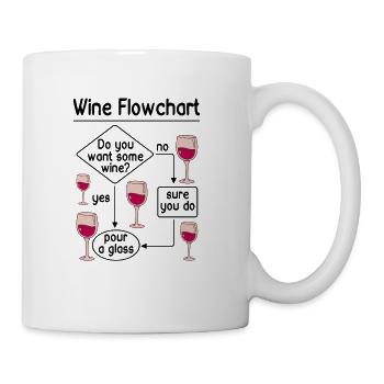 Red Wine Lover Wine Drinker Wine Tester Wine - Coffee/Tea Mug - white - Right