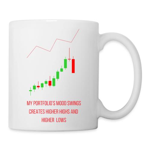 Technical Analysis Trading T-Shirt| Sarcastic - Coffee/Tea Mug