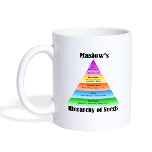 Male Restroom Etiquette: Hierarchy of Needs - Coffee/Tea Mug
