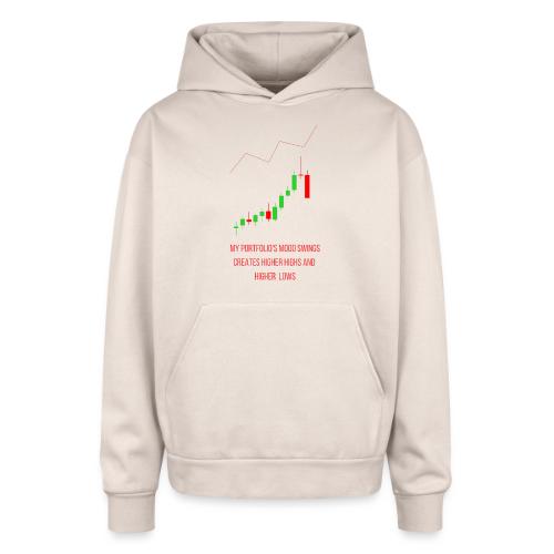 Technical Analysis Trading T-Shirt| Sarcastic - Oversized Hooded Sweatshirt