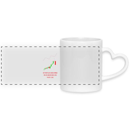 Technical Analysis Trading T-Shirt| Sarcastic - Mug with Heart Handle