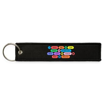 Actions - Jet Tag Keychain - black - Front