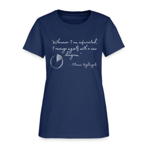 Revenge with a Diagram (Dark) - Women's T-Shirt