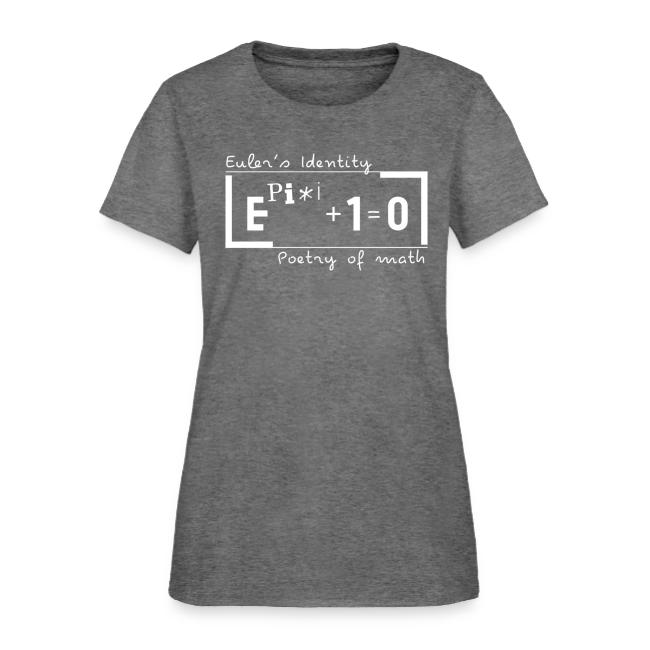 Euler's Identity Poetry