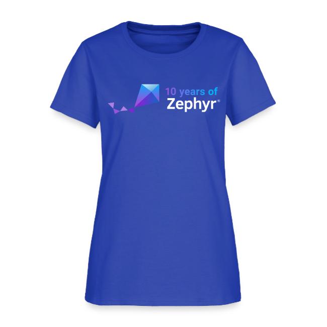 Zephyr 10th Anniversary Horizontal Color Reversed