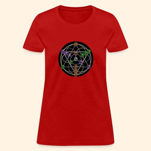 2017 Alchemical Flow - Women's T-Shirt
