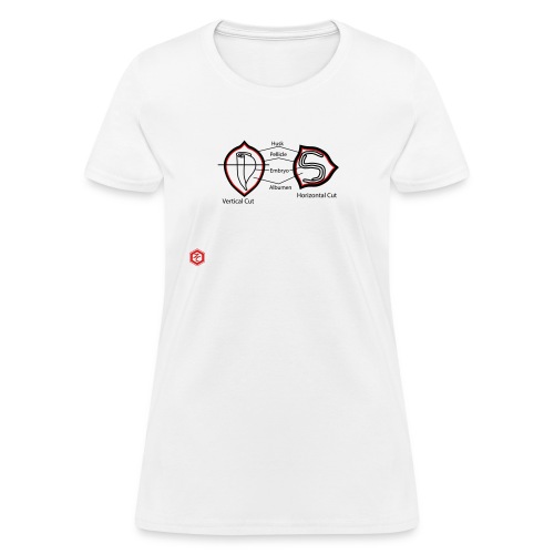 so4 - Women's T-Shirt