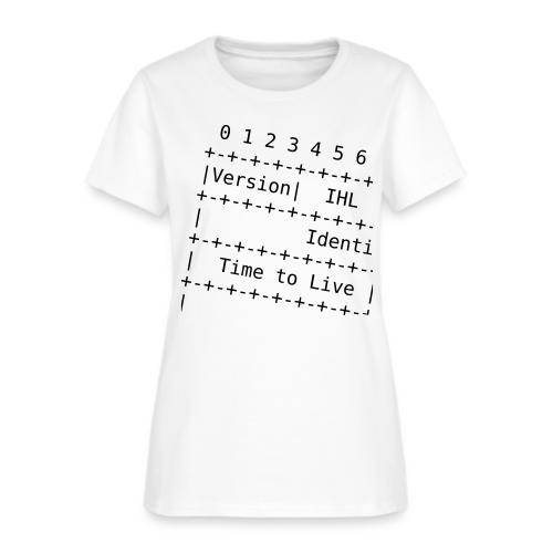 IPv4 Header - Women's T-Shirt