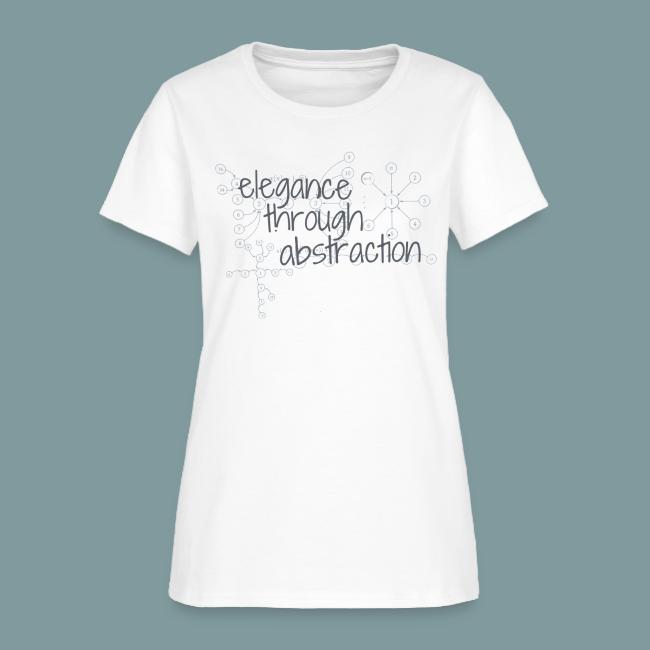 Elegance through Abstraction